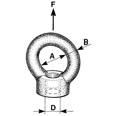 Ivar Petterssons Järnmanufaktur LH 20 Luftøgle for 20 mm pinneskruer