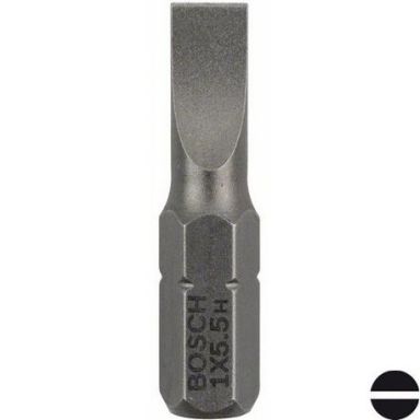 Bosch S Bits