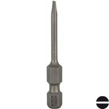 Bosch S Bits