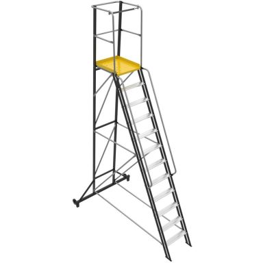 W.steps TMR Arbejdsplatform