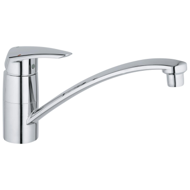 Grohe Eurodisc Kjøkkenbatteri krom