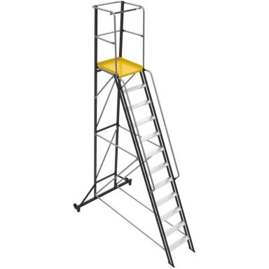 W.steps TMR Arbejdsplatform