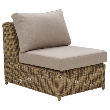 Brafab Glendon Modulsoffa mittdel