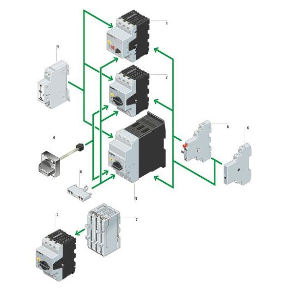 Motorvernbryter Eaton PKZM4-32 ukapslet 25-32 A