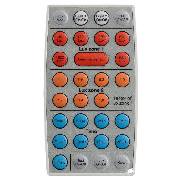 Fjernbetjening Niko 41-920  
