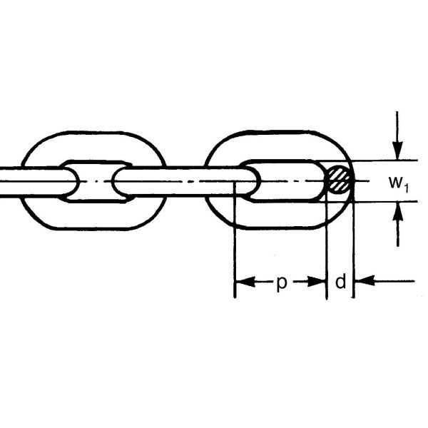 Kæde Gunnebo Z163212 Klasse 2 Ø5 mm, 9,5 kN, 25 m