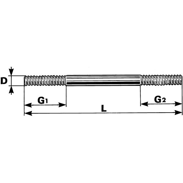 Knopskrue Ivar Petterssons Järnmanufaktur 3478836 M20 20x360 mm