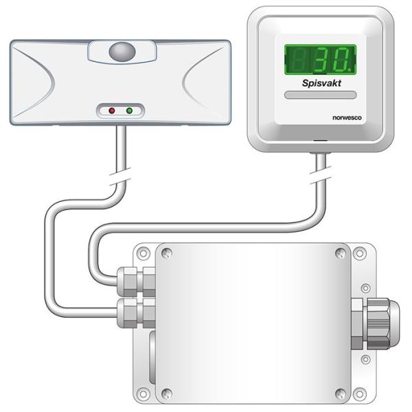 Komfurvagt Norwesco StoveGuard SV 230S Med Autostart 