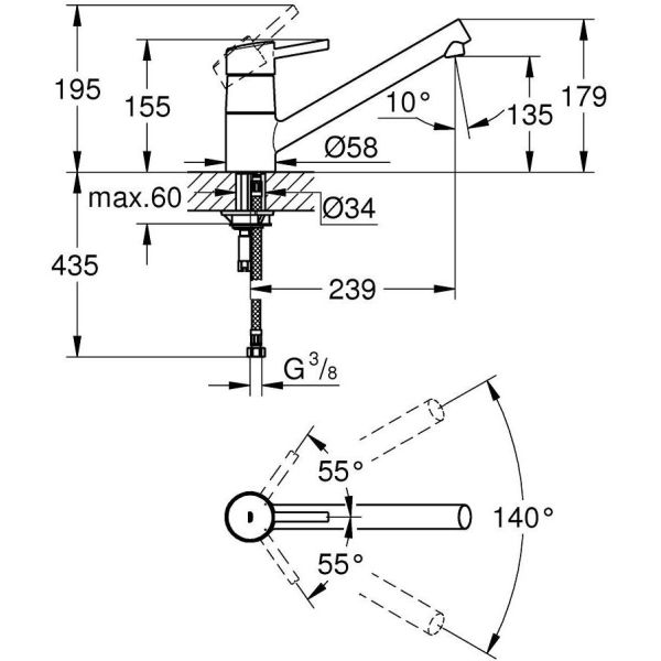 Grohe Concetto Kjokkenbatteri () Grohe Concetto Kjokkenbatteri