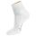9221-0900 Snickers Workwear Sukat 4005106