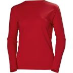 Manchester 79159_220 Helly Hansen Workwear Tröja 3106208