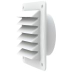 182801 Fresh Gitter 4027219