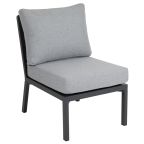 Samvaro High Brafab Modulsoffa 4086193