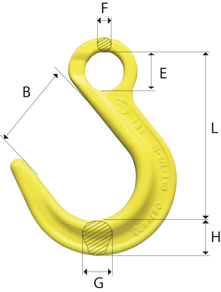 Gunnebo OKE-7/8-10 Lastkrok Maxlast: 2,5T