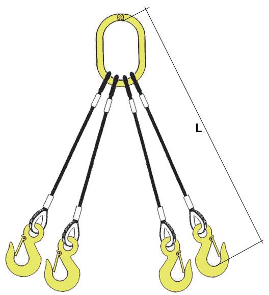 Gunnebo GFODER Fodervagnslänga 4-partig, 1,2T, 1,5 m