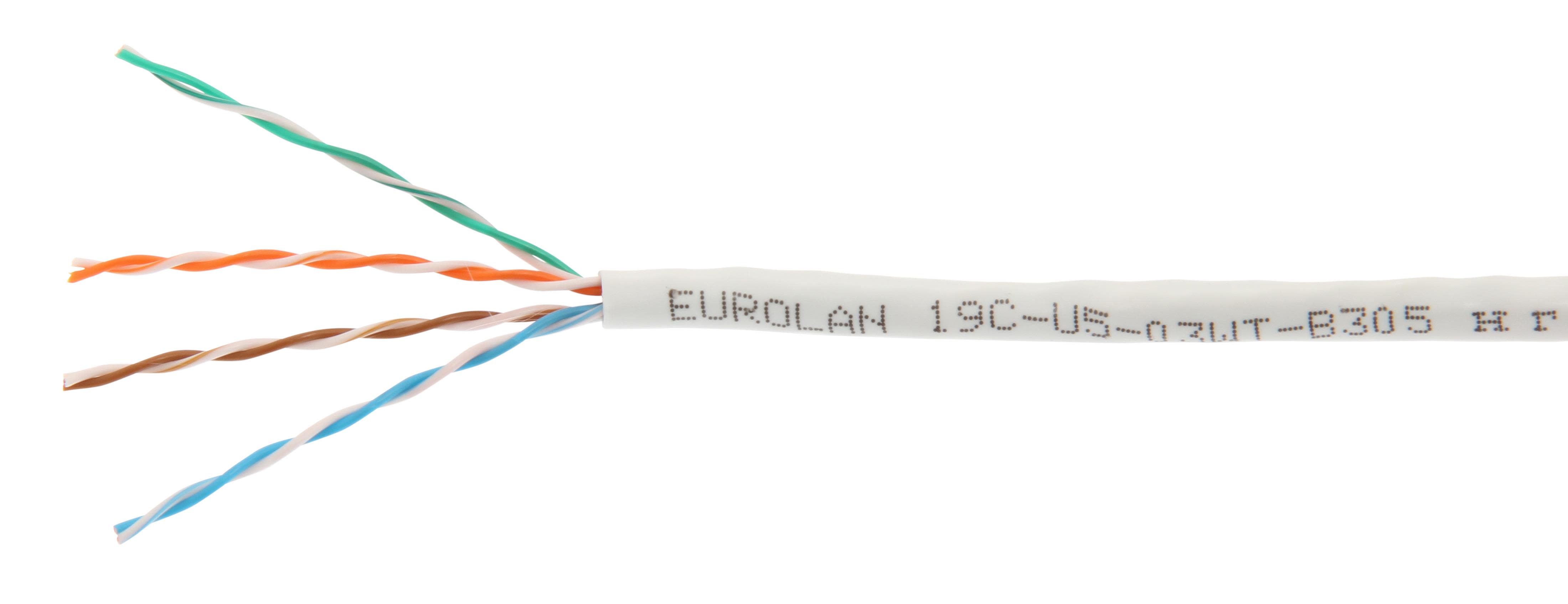 Eurolan 19D-U5-23WT-0 Datakabel Ø 0,565 mm, 1 m