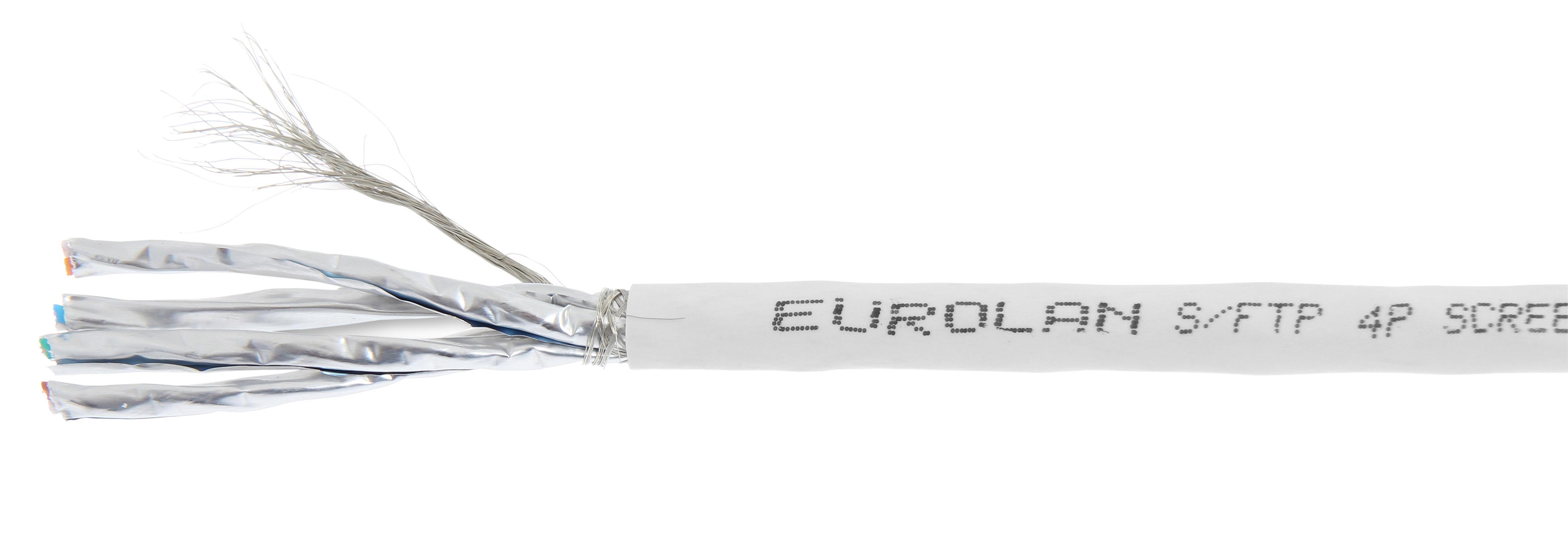 Eurolan 19D-F7-23WT-0 Datakabel C7, S/FTP, LSZH, Dca Kappet