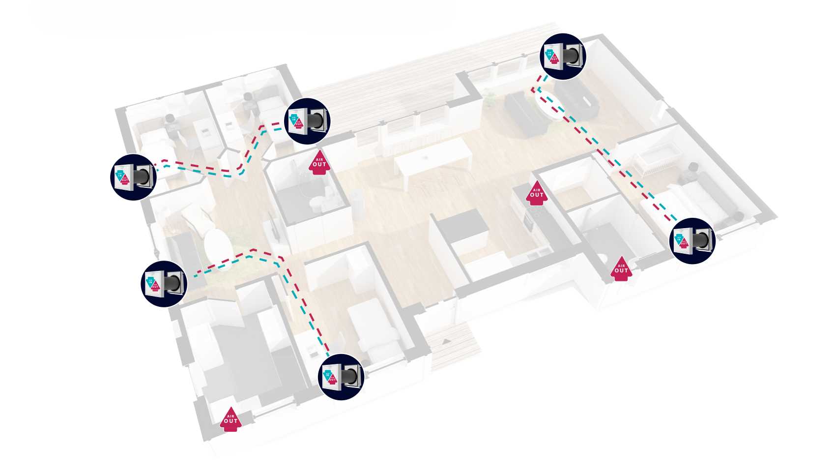 Illustration som visar hur Fresh Flow kan installeras i par i ett hem.