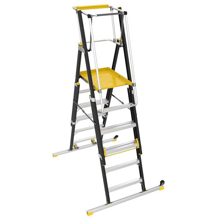 W.steps HAP Arbetsplattform
