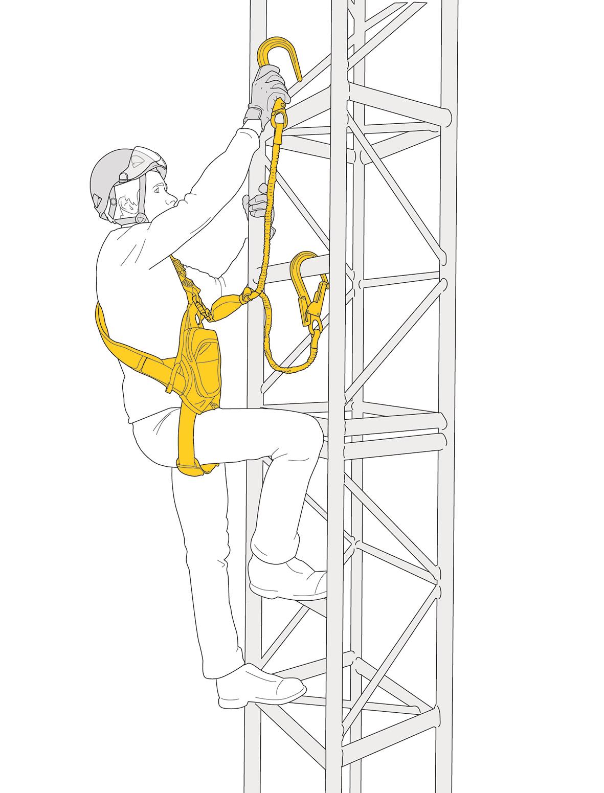 Petzl K095AC00 Fallskyddskit 1