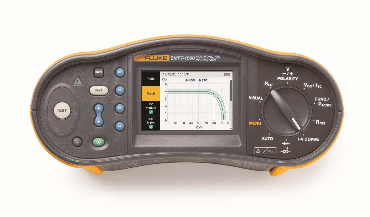 Fluke SMFT-1000 Multitester