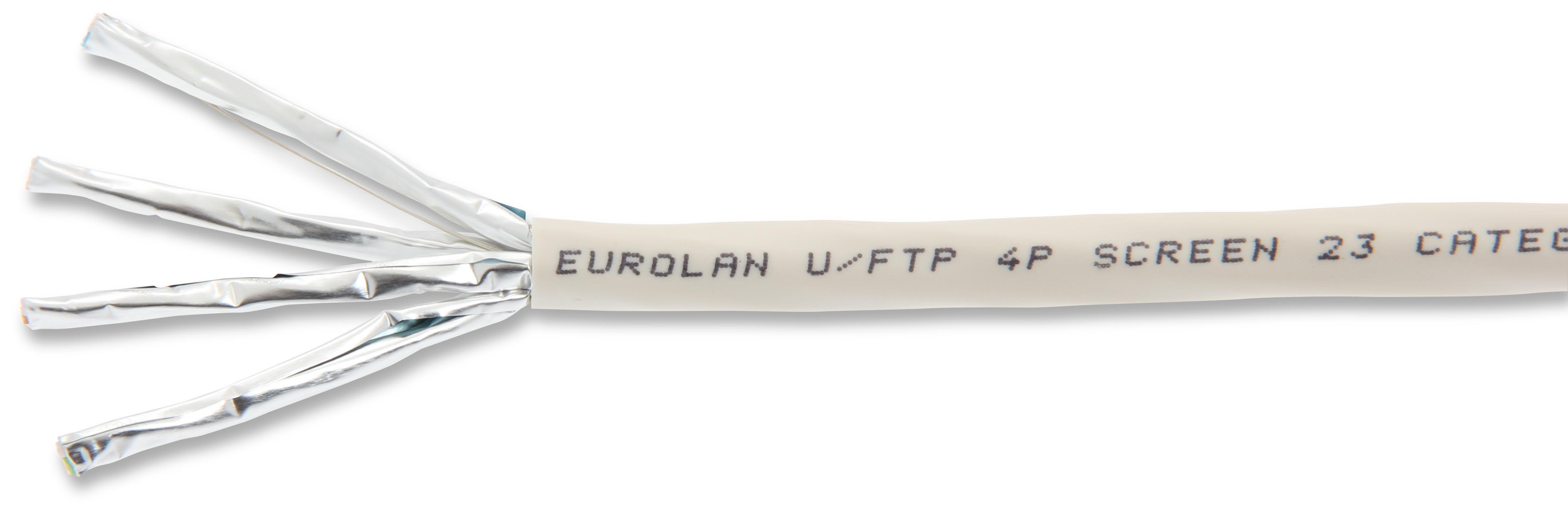 Eurolan 19D-TA-23WT-R500 Datakabel C6A, U/FTP, LSZH, Dca Trumma