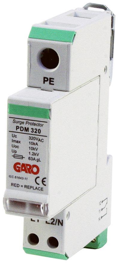 Garo PDMR 320 Finskydd