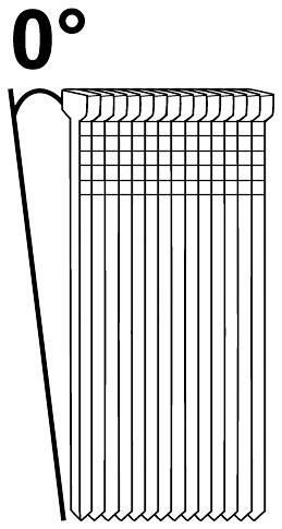 ESSVE F18 RSF A4 Dyckert 0°, 5000-pack 1,2x38mm