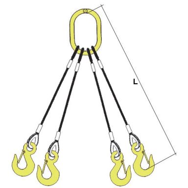 Gunnebo GFODER Fodervagnslänga 4-partig, 1,2T, 1,5 m