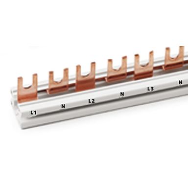 Garo FSP Faseskinne for 2-modulkomponenter