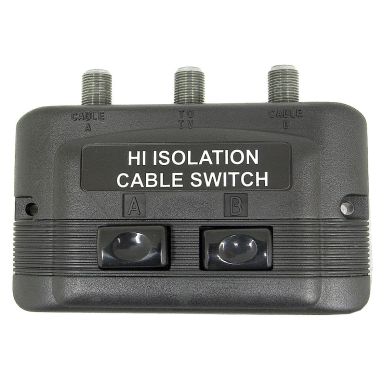 Televes 749901 Switch to innganger