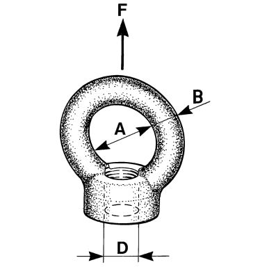 Ivar Petterssons Järnmanufaktur LH 20 Luftøgle for 20 mm pinneskruer