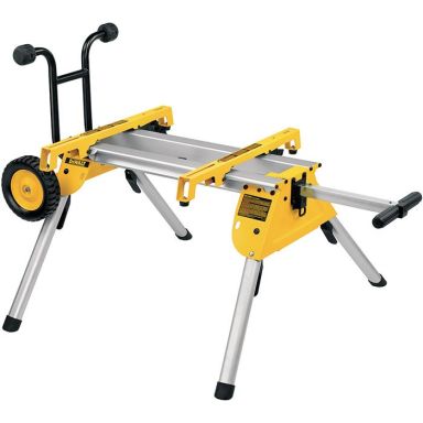 Dewalt DE7400 Jalusta