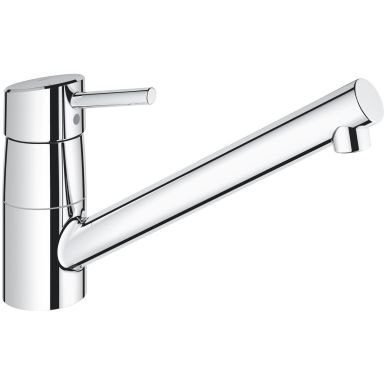 Grohe Concetto Keittiöhana