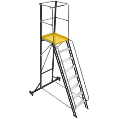 W.steps TMR Arbejdsplatform