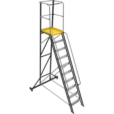 W.steps TMR Arbejdsplatform