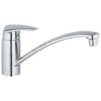 Grohe Eurodisc Kjøkkenbatteri krom